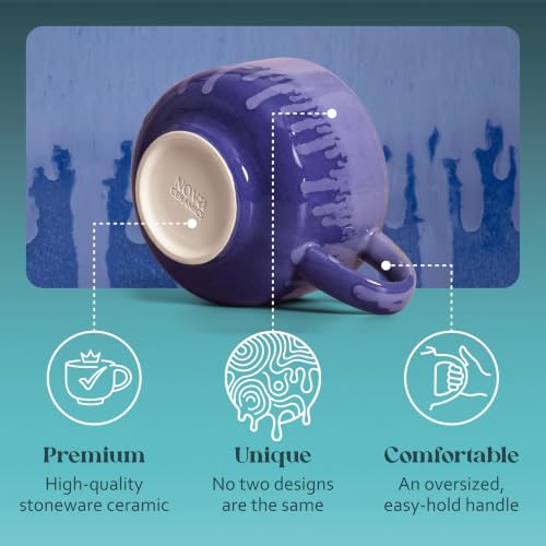 Blue Coffee Mug (Neptune)
