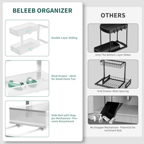 Under Sink Organizer (Standard Version / White - Double Pack)