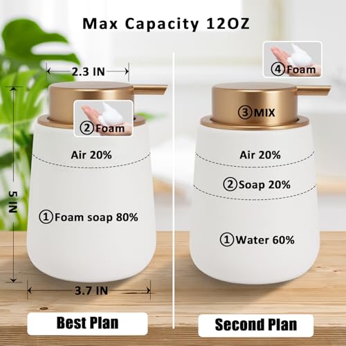 Soap Foaming Dispenser Ceramic with Easy (1 Pack / Whitemattlegold)