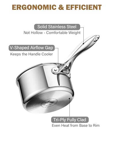 Multi Ply Clad 3 Quart Stainless Steel Saucepan with Glass Lid (3 Quarts)