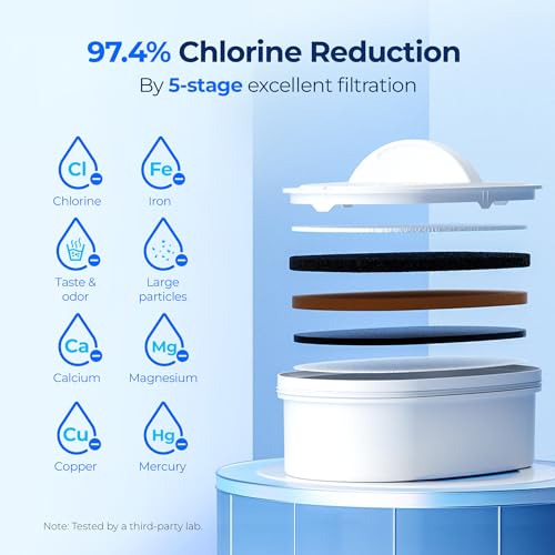 WFD-22L-DF Water Filter Dispenser, 40-Cup Water Purifier, Black (Black)
