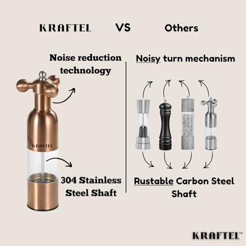 Premium 8" Salt and Pepper Grinder 2PK. Large Peppermill (Rose Gold)