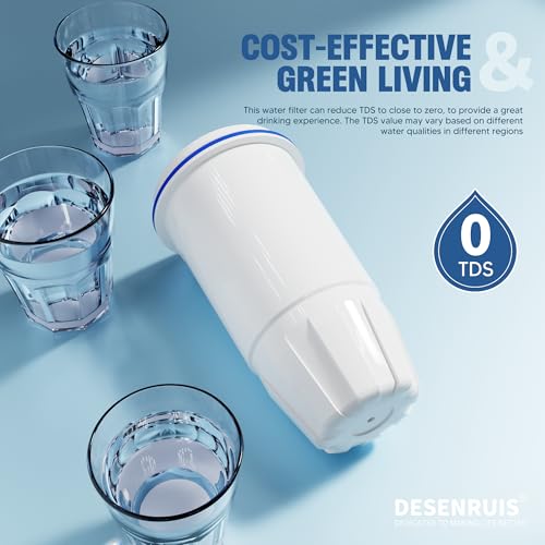 Upgraded Water Filter Replacement for Zero Pitcher and Dispenser ZR