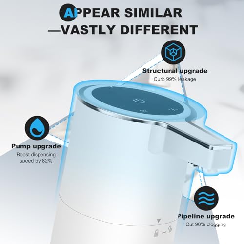 2 Pack Automatic Soap Dispenser Touchless