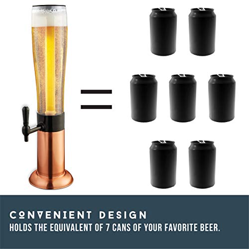 Beverage Dispenser