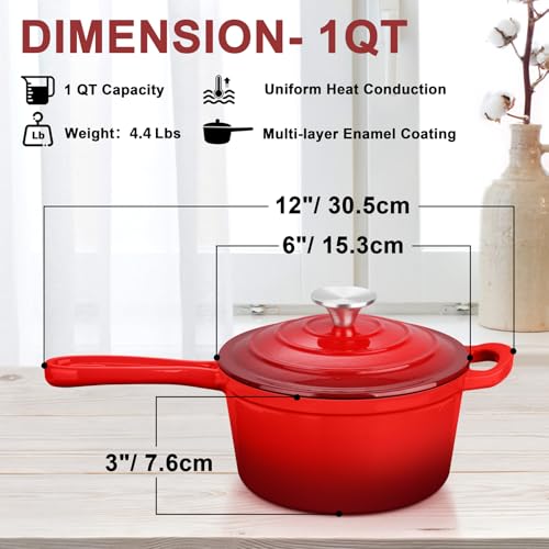 1Qt Saucepan with Lid (Red / 1 Quarts)