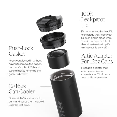 Hopsulator Trio 3 (Dark Aura)