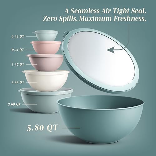 Mixing Bowls with TPR Lids (Pink and Teal TPR Lids)