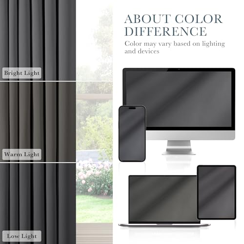 Rod Pocket and Back Tab Blackout Curtains (Grey / 70"W x 63"L (Pack of 2))