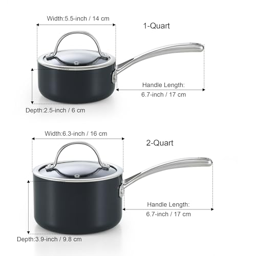 Classic 1 Quart and 2 Quart Nonstick Saucepan Set with Glass Lids (1+2 Quarts Set)