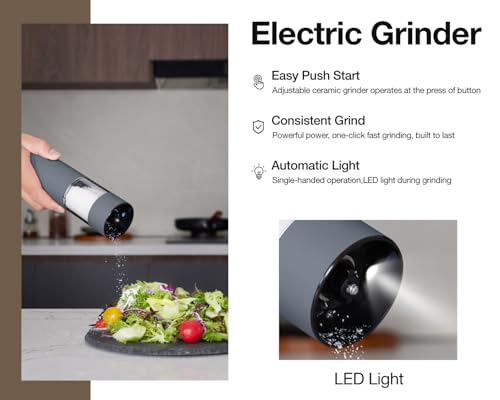 Stainless Steel Electric Salt and Pepper Grinder Set (2pack+Wedgwood Blue)