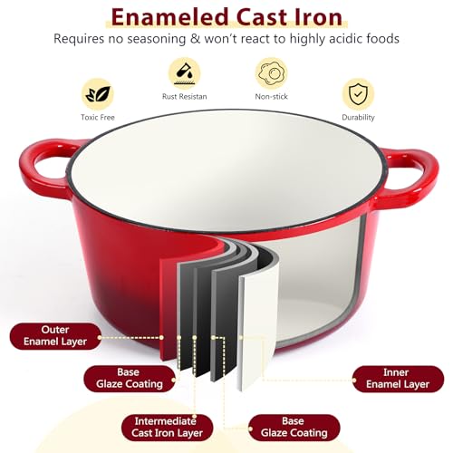Enameled Cast Iron Dutch Oven with Lid (6 QT-Round / Red)