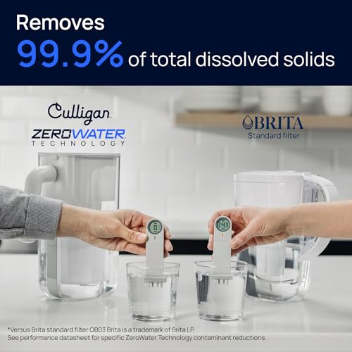 ZeroWater 12 Cup Pitcher Water Filter Removes PFAS (12-Cup)