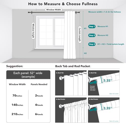 Blackout Curtains for Bedroom (Black / 52"W x 54"L (Pack of 2))