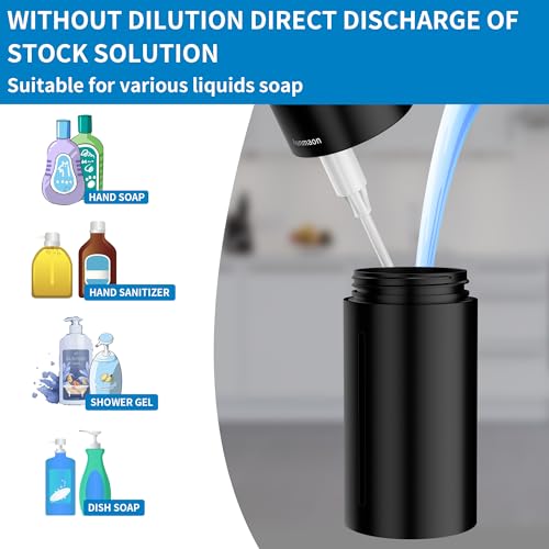 Automatic Soap Dispenser Touchless (Bright Black)