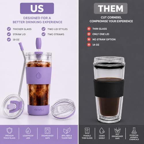 19 oz Clear Double Wall Borosilicate Glass Coffee Tumbler (Lavender)