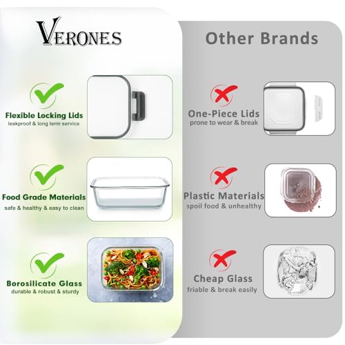 12 Packs Glass Food Storage Containers Set with Lids (Green / 24 Pieces)