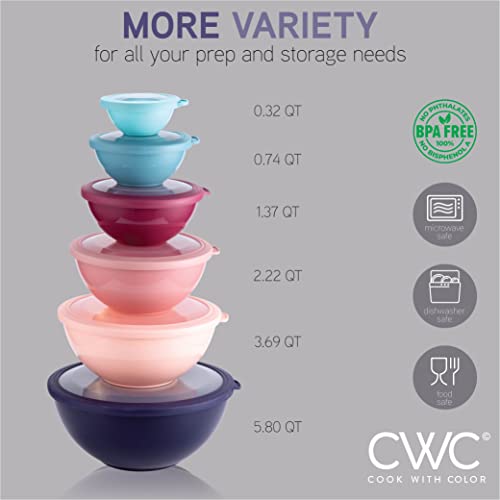 Mixing Bowls with TPR Lids (Multi/Navy TPR Lids)