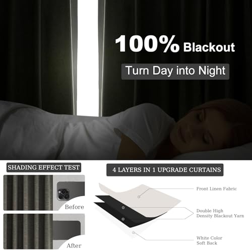 100% Blackout Linen Textured Curtains 84 inches Long Charcoal Gray Thermal Insulating Privacy Energy Saving for Bedroom Living Room Window Office Theater Baby Nursery Back Tab 2 Panels (Carbon Grey / 52"W x 84"L (Pack of 2))