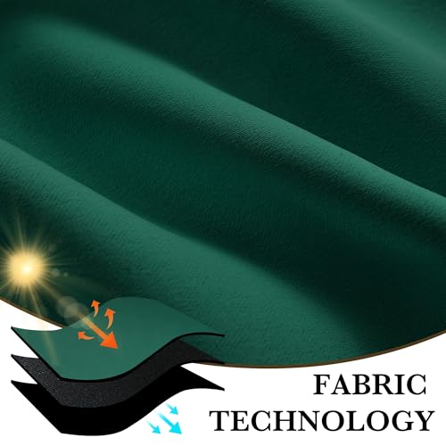 Bedroom Blackout Curtains 72 inches Long (100% Blackout - Dark Green / 42"W x 72"L (Pack of 2))