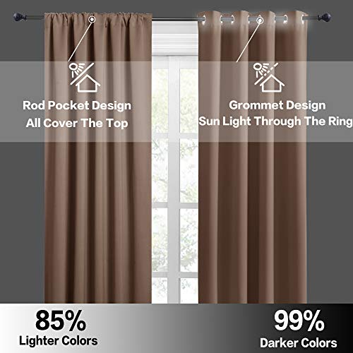 Short Mocha Blackout Curtains for Small Bedroom Window Kitchen (Mocha / 42"W x 36"L (Pack of 2))