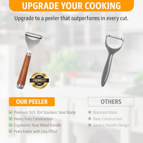 Vegetable Peeler for Kitchen (Y – Rosewood Handle)