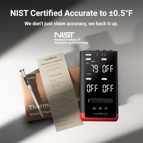 WiFi Wireless Meat Thermometer (Red-4 Probes)