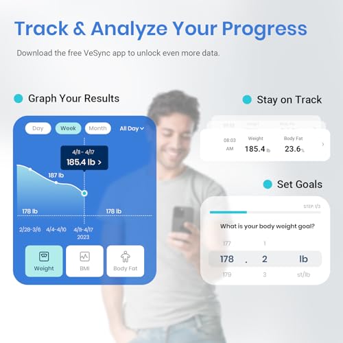 Smart Scale for Body Weight (Blue / 11 x 11 inches)