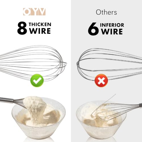 304 Stainless Steel Whisk Set (Silver)