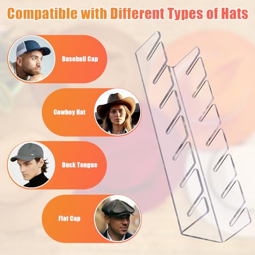 Hat Organizer for Baseball Caps Hat Rack Acrylic Hat Stand 2Pack No Install (Clear-2Pack)