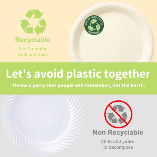 Cream Paper Plates (Cream / 50 Count (25-9" & 25-7"))