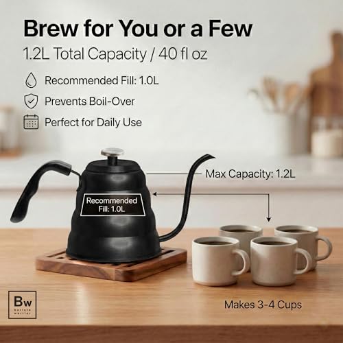 Gooseneck Kettle (Matte Black / 1.2L)