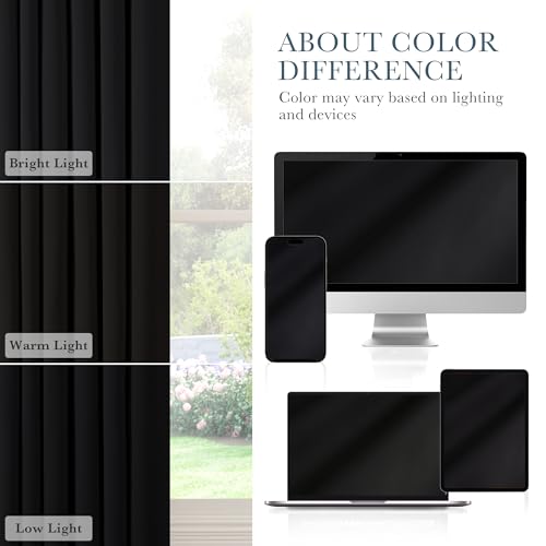 Blackout Curtains Thermal Insulated Window Treatment Panels Back Tab (Black / 70"W x 84"L (Pack of 2))
