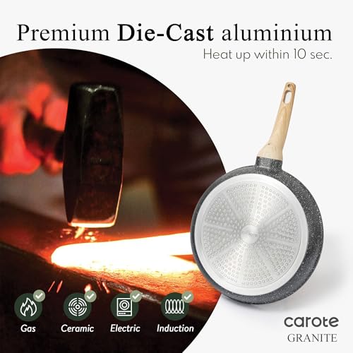 Non Stick Frying Pan (12" / Black)