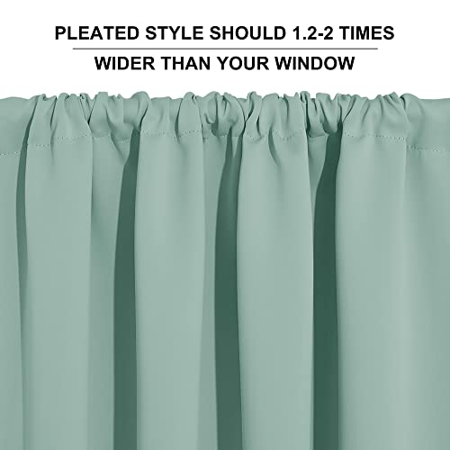 Cafe Blackout Curtains 24 inch Length (Aqua / 29"W x 24"L (Pack of 2))