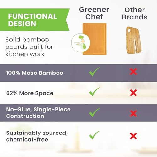 Bamboo Cutting Board (Glue-Free Surface - Rectangular)