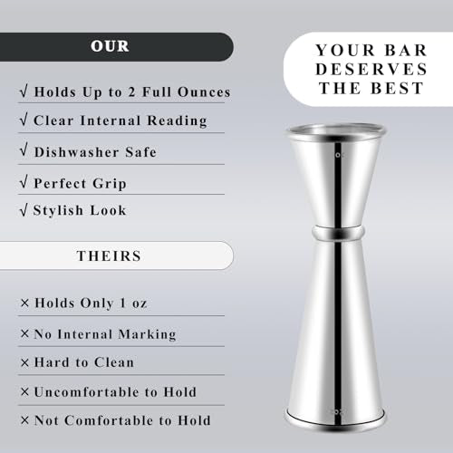 Jigger with 2 Auto Flip Pourers (1 Jigger+ 2 Auto Flip Pourers / Silver)