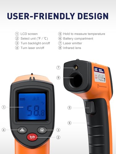 Infrared Thermometer Gun