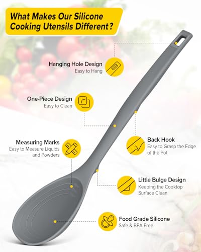 Pack of 2 Silicone Cooking Spoons (Gray)