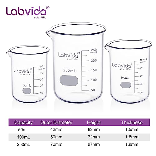 Upgrated 3 Size Low Form Beaker Set (3 Sizes: 50/100/250ml,each 1pc)