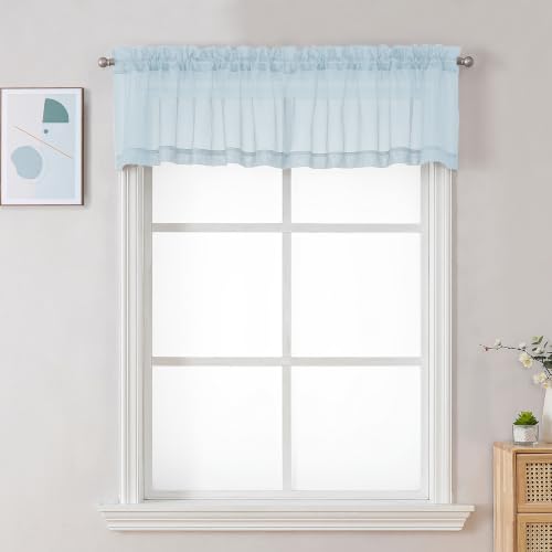 Sky Blue Sheer Valance for Windows (Sky Blue / 42"W x 12"L (Pack of 2))