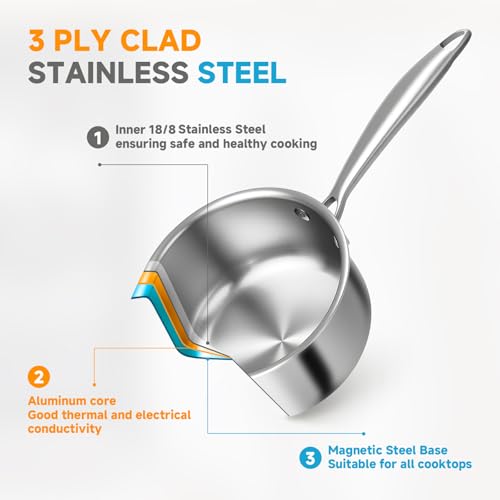 1.5 Qt Tri Ply Stainless Steel Saucepan with Steamer Basket & Lid (1.5 Quarts)