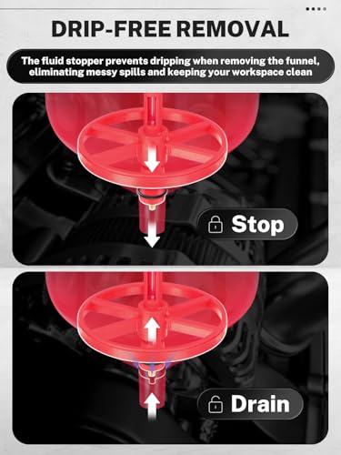 Coolant Funnel Kit (12-Piece Coolant Funnel Kit)