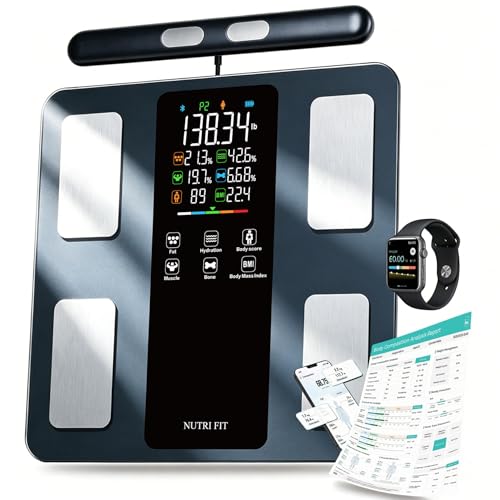 Smart Scale for Body Weight 8 (Vivid Black)