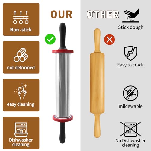 Rolling Pin Adjustable Rolling Pin with Thickness Rings (Silicone Mat-Red)