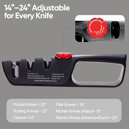 Knife Sharpener (Modern Gray)