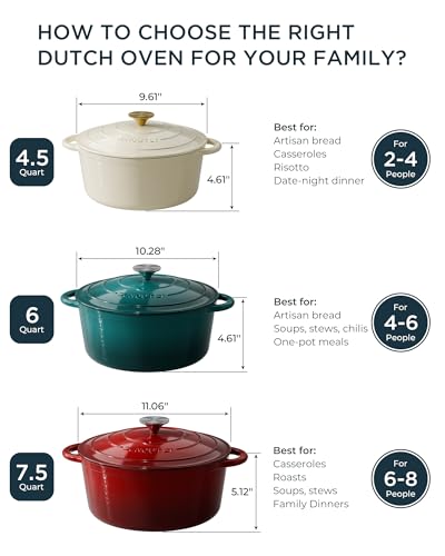 Enameled Cast Iron Dutch Oven (Cooking Pot / Navy blue / 6QT)
