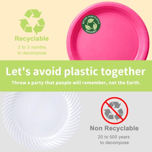Hot Pink Paper Plates (Hot Pink / 100 Count (50-9" & 50-7"))