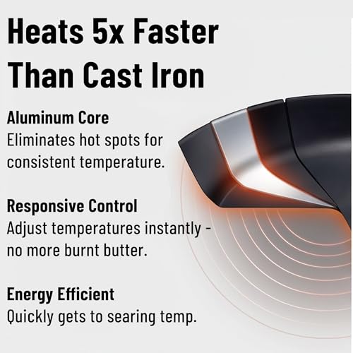 Carbon Nonstick™ Skillet (10 Inch)