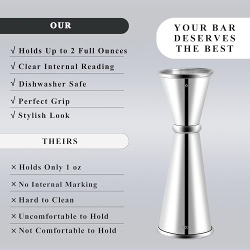 Jigger for Bartending with 2 Pourers (1 Jigger+ 2 Pourers with Caps / Silver)